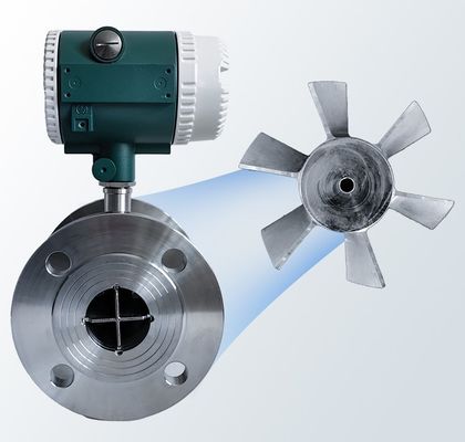 Industrie-Magnet IP65 automatischer Durchflussmesser Pid Steuerungsmodus hohe Genauigkeit